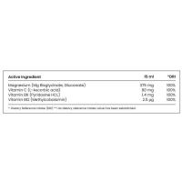 Magnesium ingredients